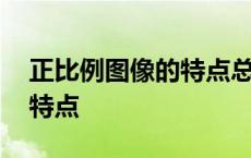 正比例图像的特点总结六年级 正比例图像的特点 