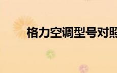 格力空调型号对照表 格力空调型号 