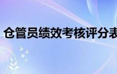 仓管员绩效考核评分表 真的千万不要做仓管 