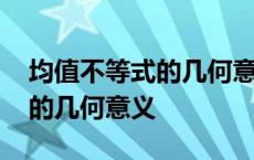 均值不等式的几何意义视频讲解 均值不等式的几何意义 