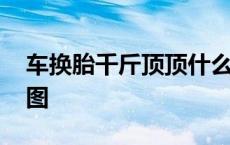 车换胎千斤顶顶什么位置 换轮胎千斤顶位置图 