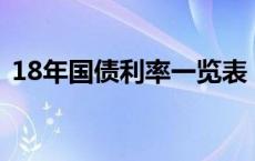 18年国债利率一览表 2018国债利率是多少 