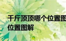 千斤顶顶哪个位置图解马自达 千斤顶顶哪个位置图解 