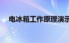 电冰箱工作原理演示仪 电冰箱工作原理 