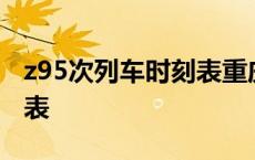 z95次列车时刻表重庆到北京 z95次列车时刻表 