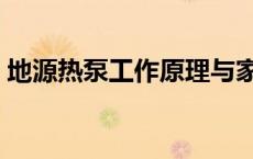 地源热泵工作原理与家用 地源热泵工作原理 