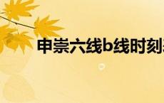 申崇六线b线时刻表2023 申崇六线 