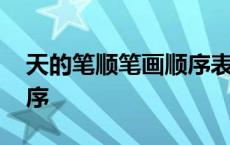 天的笔顺笔画顺序表怎么写 天的笔顺笔画顺序 