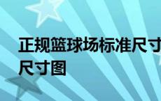 正规篮球场标准尺寸图划线 正规篮球场标准尺寸图 