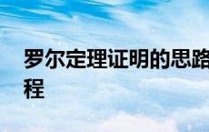 罗尔定理证明的思路和方法 罗尔定理证明过程 