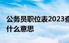 公务员职位表2023查询 基层工作最低年限是什么意思 