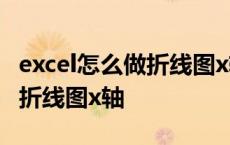 excel怎么做折线图x轴数据不对 excel怎么做折线图x轴 