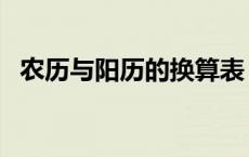 农历与阳历的换算表 农历阳历阴历的区别 