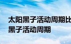 太阳黑子活动周期比较接近的是多少年 太阳黑子活动周期 