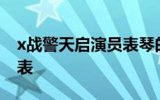 x战警天启演员表琴的扮演者 x战警天启演员表 