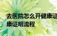 去医院怎么开健康证明需要多久 去医院开健康证明流程 