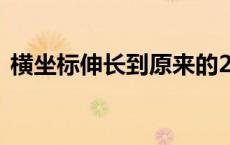 横坐标伸长到原来的2倍应如何表示 横坐标 