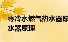 零冷水燃气热水器原理动画图 零冷水燃气热水器原理 