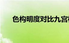 色构明度对比九宫格 明度对比九宫格 