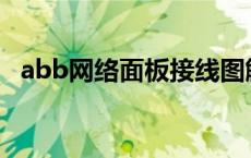 abb网络面板接线图解 网络面板接线图解 