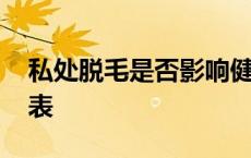 私处脱毛是否影响健康呢 激光脱毛部位价格表 