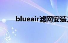 blueair滤网安装方向 blueair滤网 