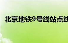 北京地铁9号线站点线路图 北京地铁9号线 