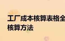 工厂成本核算表格全套及公式 最常用的成本核算方法 