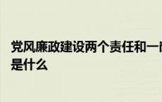 党风廉政建设两个责任和一岗双责是什么 党风廉政两个责任是什么 