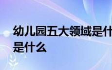 幼儿园五大领域是什么文件 幼儿园五大领域是什么 