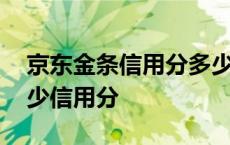 京东金条信用分多少才能借钱 京东金条要多少信用分 