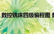 数控铣床四级编程图 数控铣床四叶草的编程 