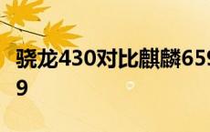 骁龙430对比麒麟659 高通骁龙430和麒麟659 