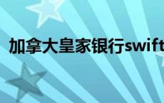 加拿大皇家银行swift代码 加拿大皇家银行 