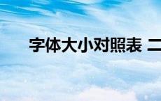 字体大小对照表 二号字体是多少字号 