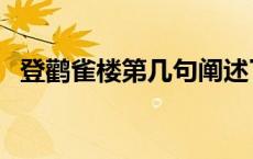 登鹳雀楼第几句阐述了自然哲理 自然哲理 