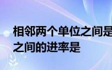 相邻两个单位之间是什么关系 相邻两个单位之间的进率是 