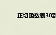 正切函数表30到60 正切函数表 