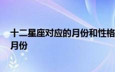 十二星座对应的月份和性格-星座乐手机版 十二星座对应的月份 