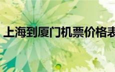 上海到厦门机票价格表查询 上海到厦门机票 