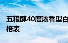 五粮醇40度浓香型白酒价格 五粮醇40度酒价格表 