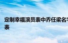 定制幸福演员表中乔任梁名字圈起来了什意思 定制幸福演员表 