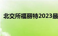 北交所福丽特2023最新消息 北交所福丽特 