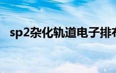 sp2杂化轨道电子排布图 sp2杂化轨道示意图 