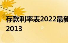 存款利率表2022最新利率计算器 存款利率表2013 