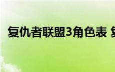 复仇者联盟3角色表 复仇者联盟3角色介绍 