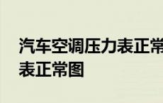 汽车空调压力表正常图片大全 汽车空调压力表正常图 