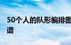 50个人的队形编排图片 50人队列队形简易图谱 