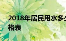 2018年居民用水多少钱一吨 2018年水费价格表 