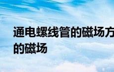 通电螺线管的磁场方向右手定则 通电螺线管的磁场 